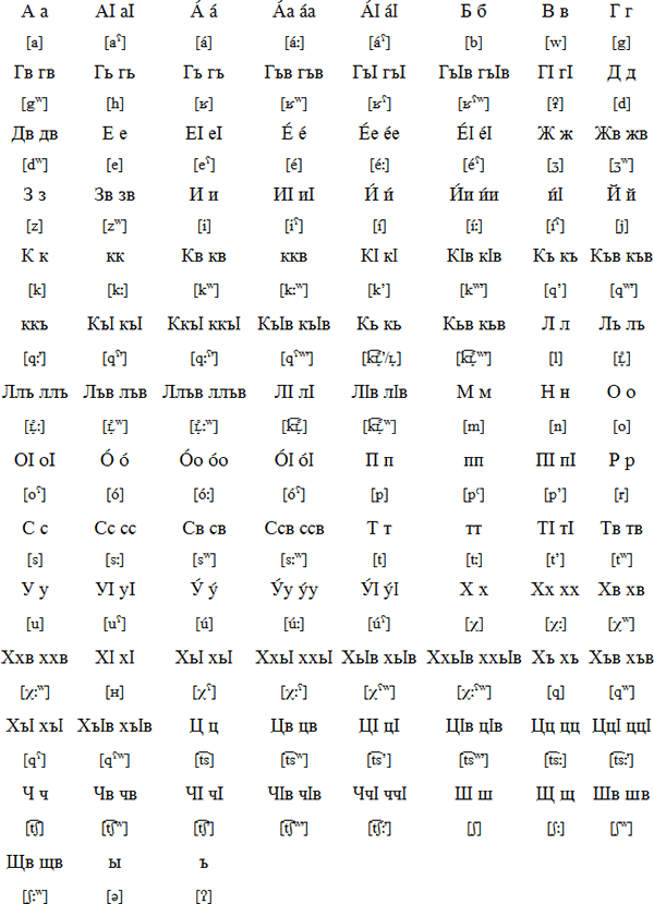 арчинский язык