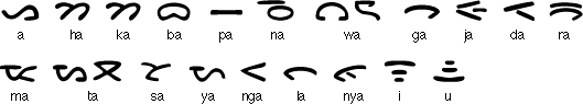 Силлабический алфавит Тоба