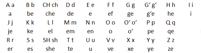 латинський алфавіт для узбецької