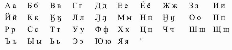 Кириллический алфавит чукотского языка