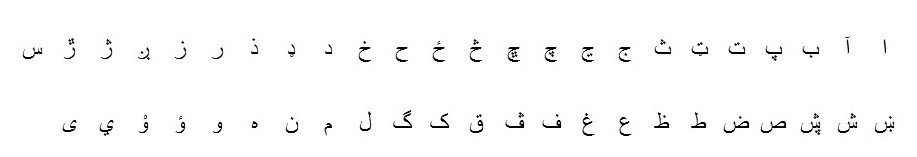 ваханский арабский алфавит